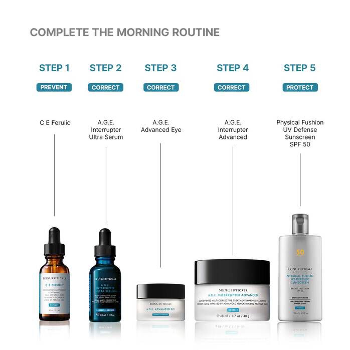 A.G.E. Interrupter Ultra Serum