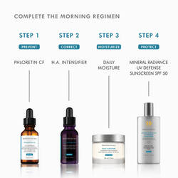 Phloretin CF with Ferulic Acid