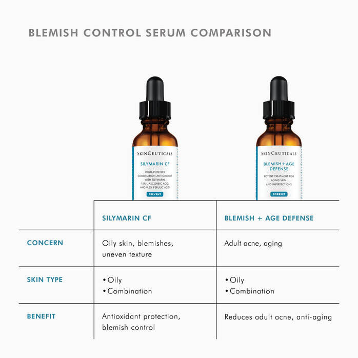 Silymarin CF Vitamin C Serum for Oily Skin