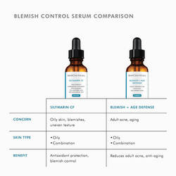 Silymarin CF Vitamin C Serum for Oily Skin