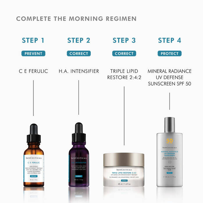 C E Ferulic with 15% L-Ascorbic Acid