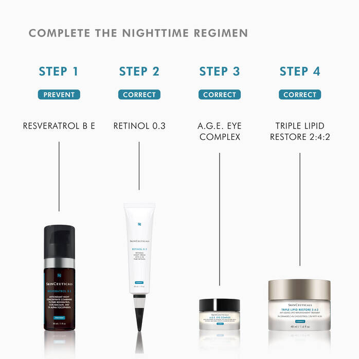 Retinol 0.3 Face Cream