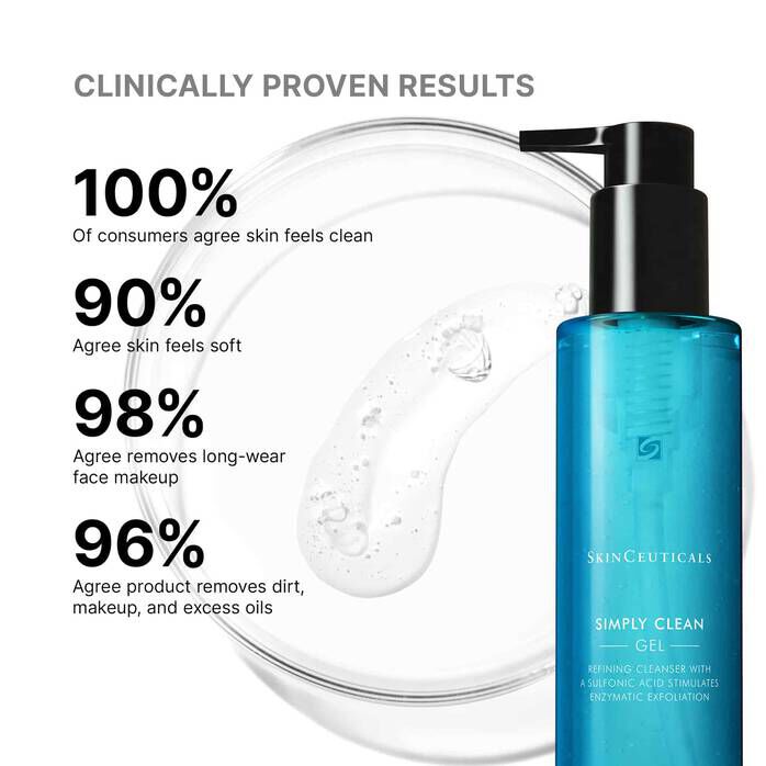 Simply Clean: Our Best Cleanser for Oily Skin