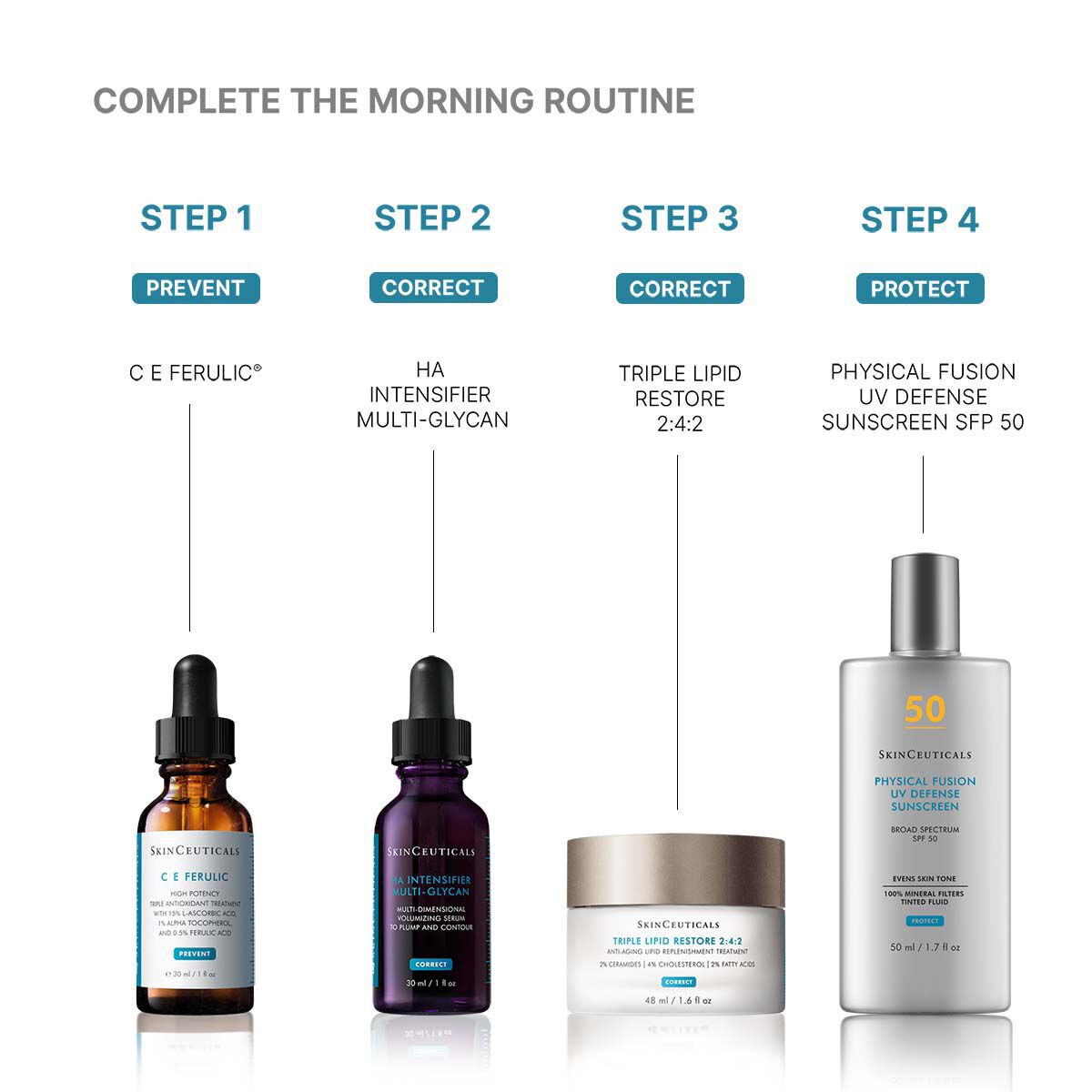 Hyaluronic Acid Intensifier Multi-Glycan Serum