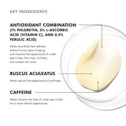 AOX+ Eye Gel for Dark Circles