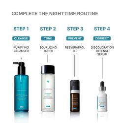 Equalizing Toner