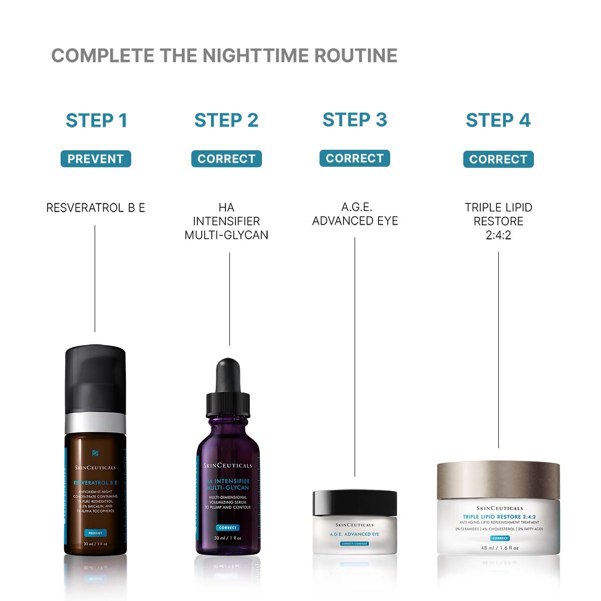 Hyaluronic Acid Intensifier Multi-Glycan Serum