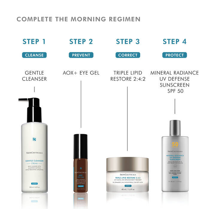AOX+ Eye Gel for Dark Circles