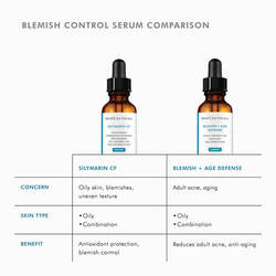 Blemish + Age Defense