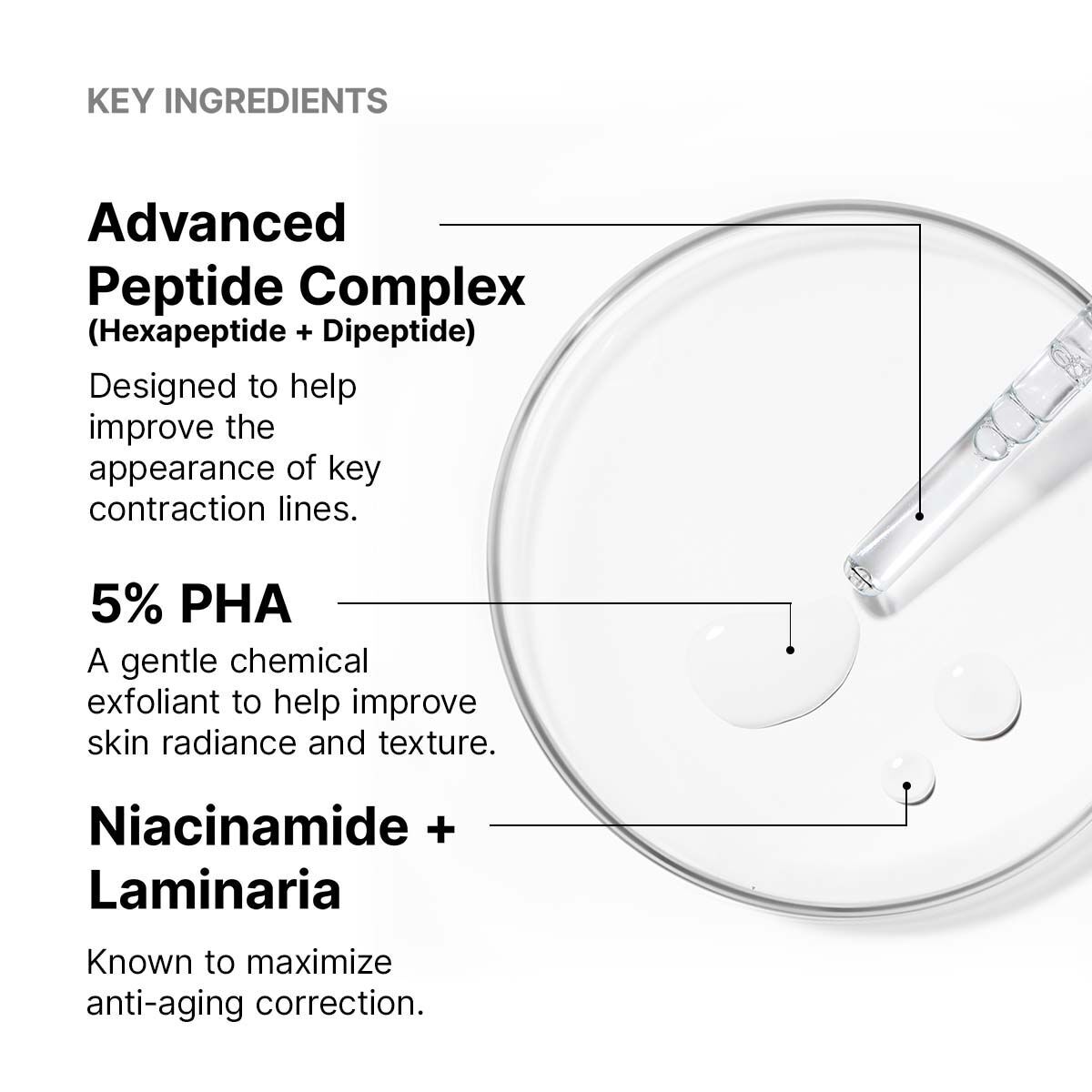 P-TIOX Anti-Wrinkle Peptide Serum