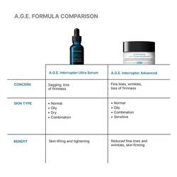 A.G.E. Interrupter Ultra Serum