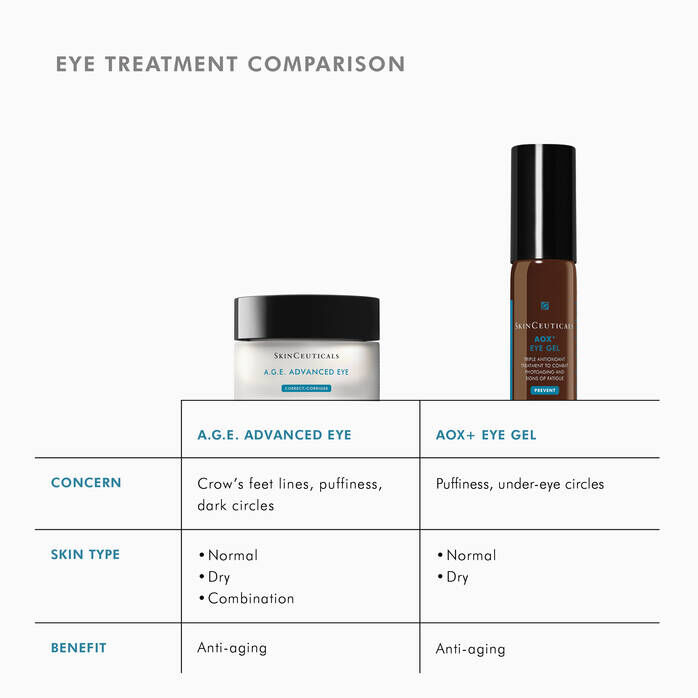 A.G.E. Advanced Eye Cream for Dark Circles