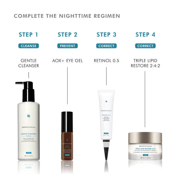 AOX+ Eye Gel for Dark Circles