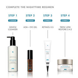 AOX+ Eye Gel for Dark Circles